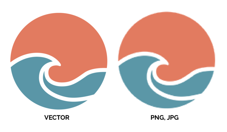 Raster Logo vs Vector Logo